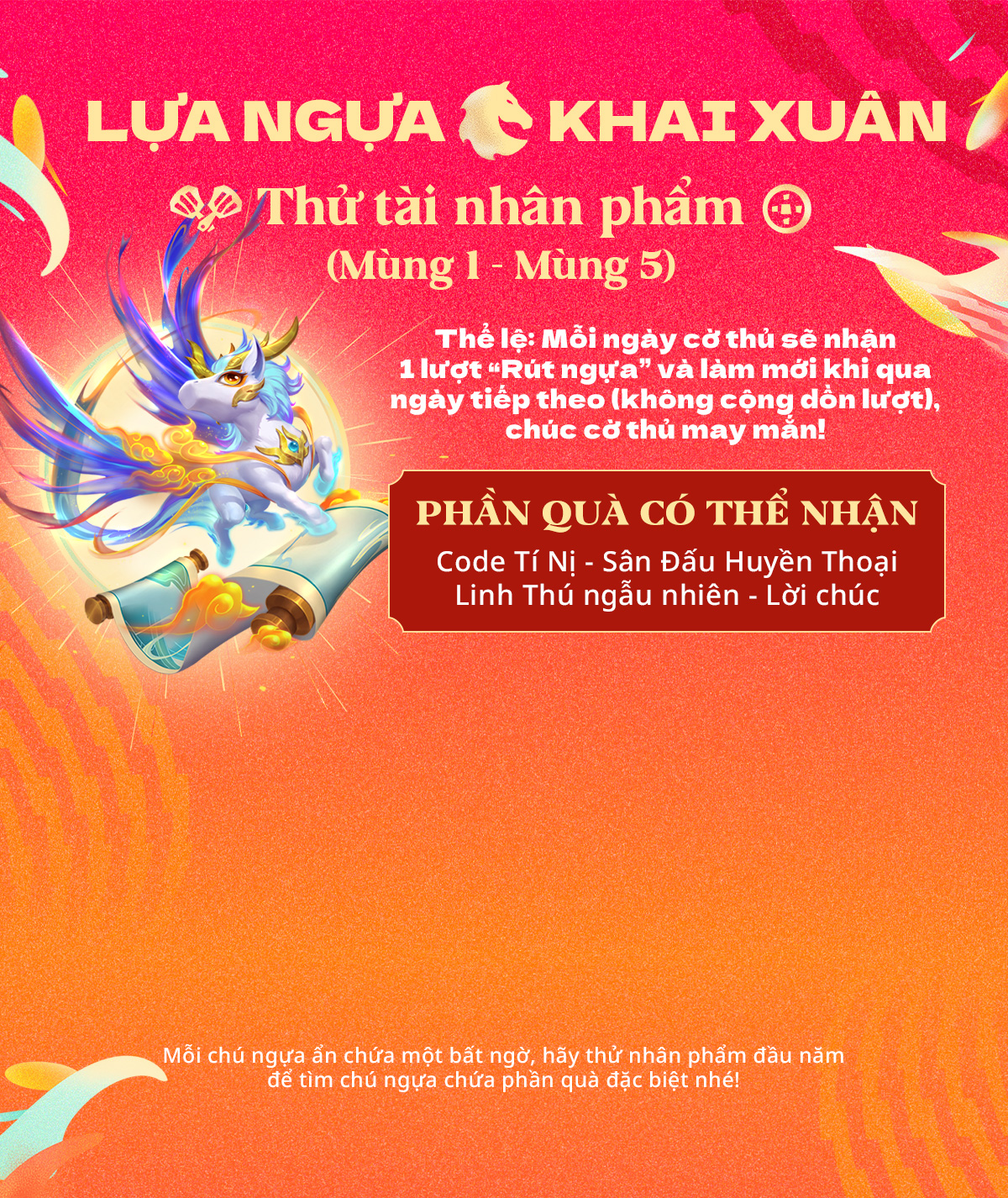 Frame 2 Background Mobile